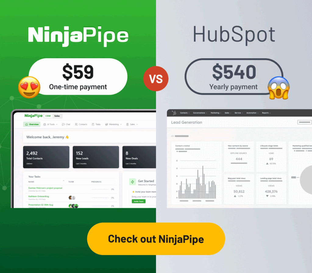 Ninjapipe Vs Hubspot: Which CRM Reigns Supreme?