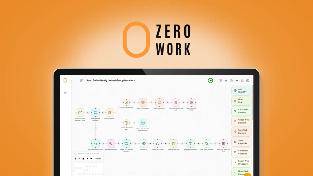 Zerowork Lifetime Deal